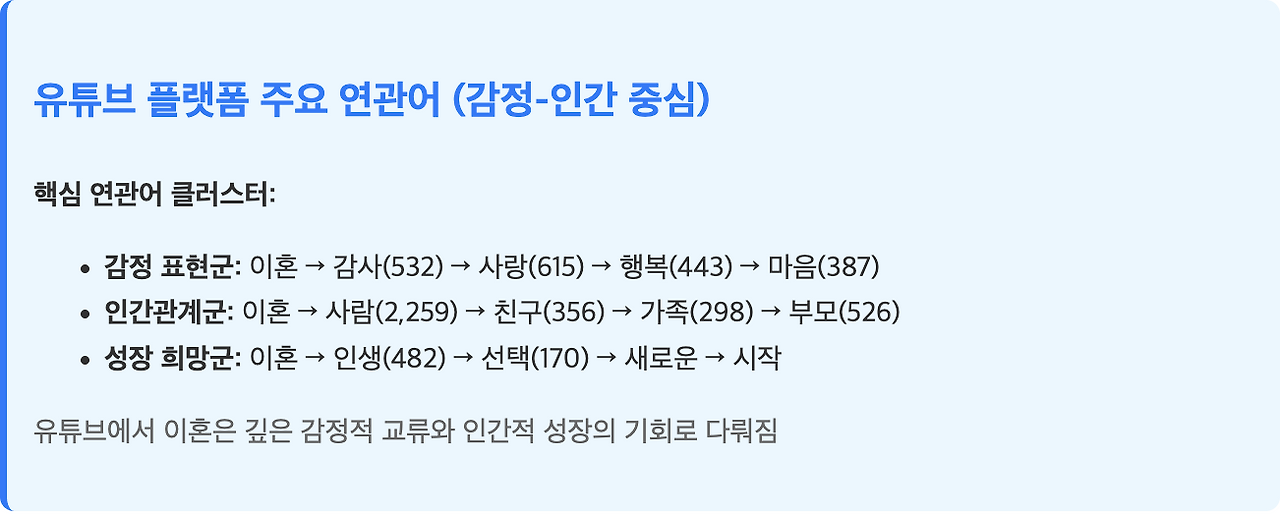 스크린샷 2025-07-14 오전 10.12.41.png