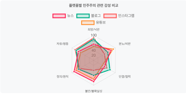 스크린샷 2025-06-03 오전 12.36.44.png