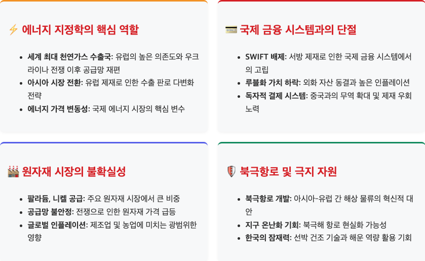 스크린샷 2025-09-03 오전 9.58.41.png