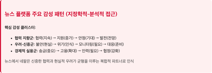 스크린샷 2025-09-15 오전 10.11.39.png