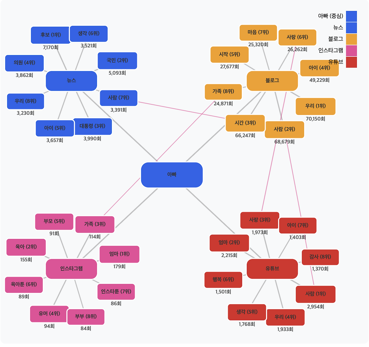 스크린샷 2025-08-04 오후 1.04.53.png