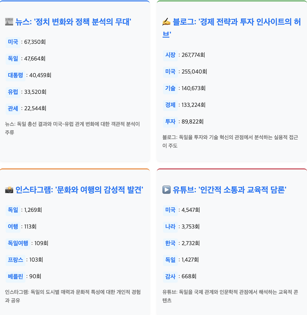 스크린샷 2025-07-12 오후 1.11.44.png