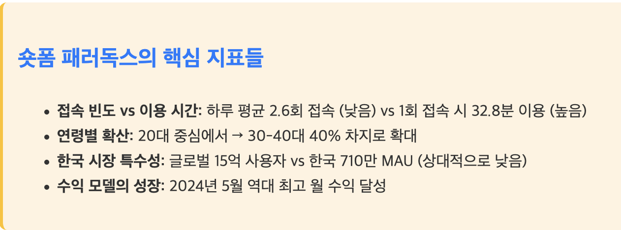 스크린샷 2025-06-25 오전 10.39.04.png