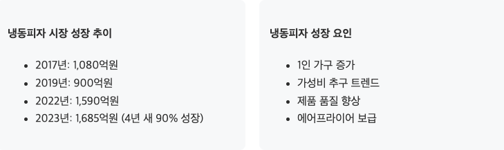 스크린샷 2025-06-05 오전 7.00.26.png