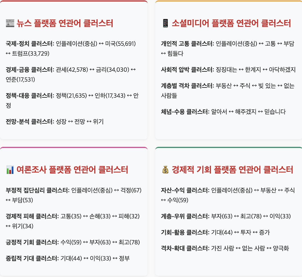 스크린샷 2025-09-09 오후 3.33.22.png