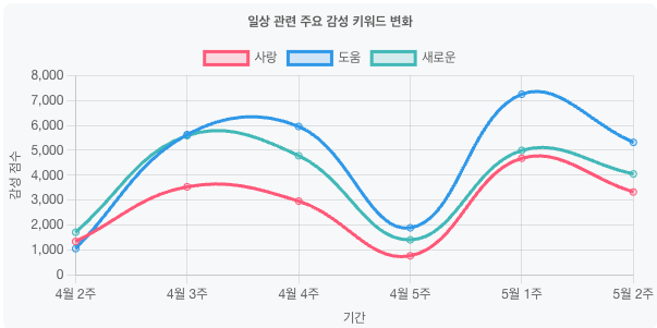 스크린샷 2025-05-24 오전 9.43.24.png
