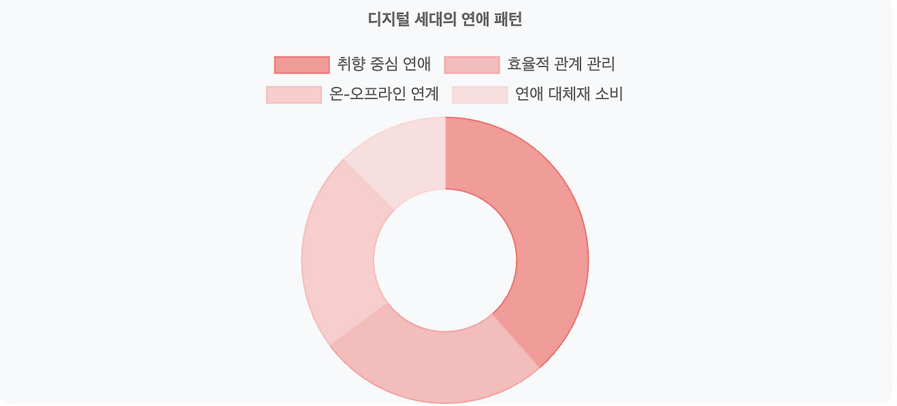 스크린샷 2025-06-07 오후 6.15.58.png