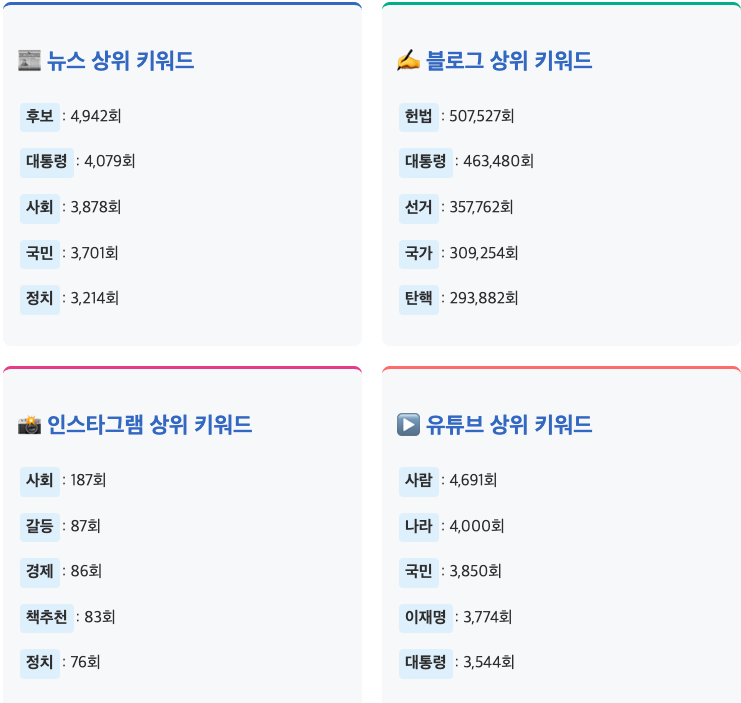 스크린샷 2025-06-16 오전 7.28.53.png