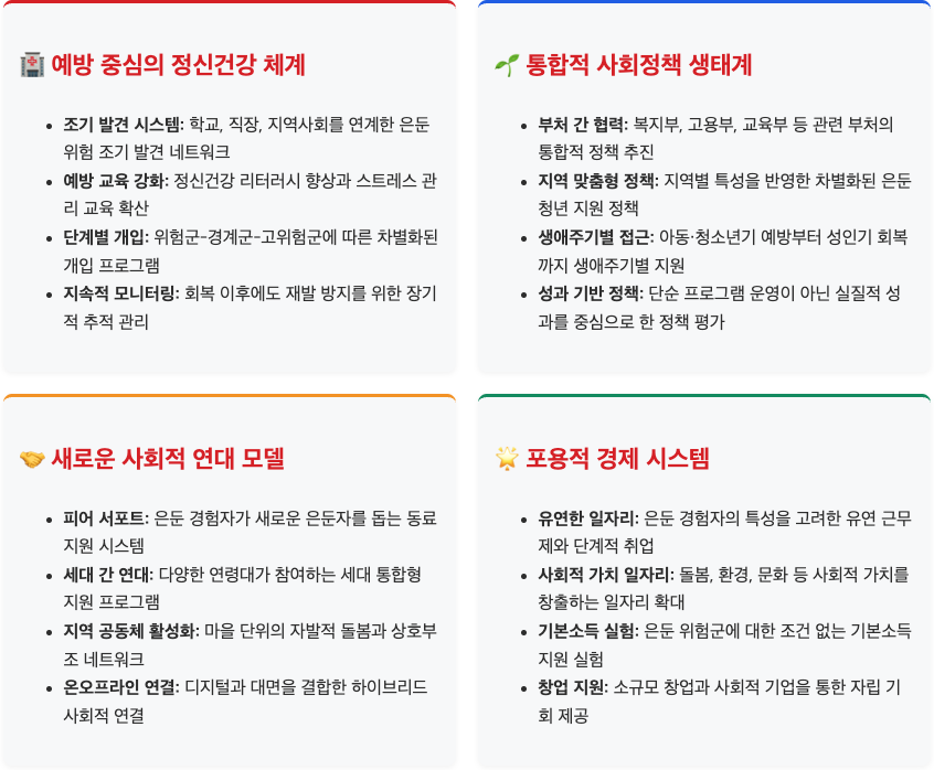 스크린샷 2025-09-22 오후 2.45.40.png