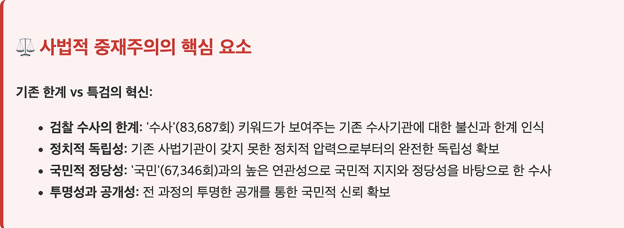스크린샷 2025-08-25 오후 4.27.29.png