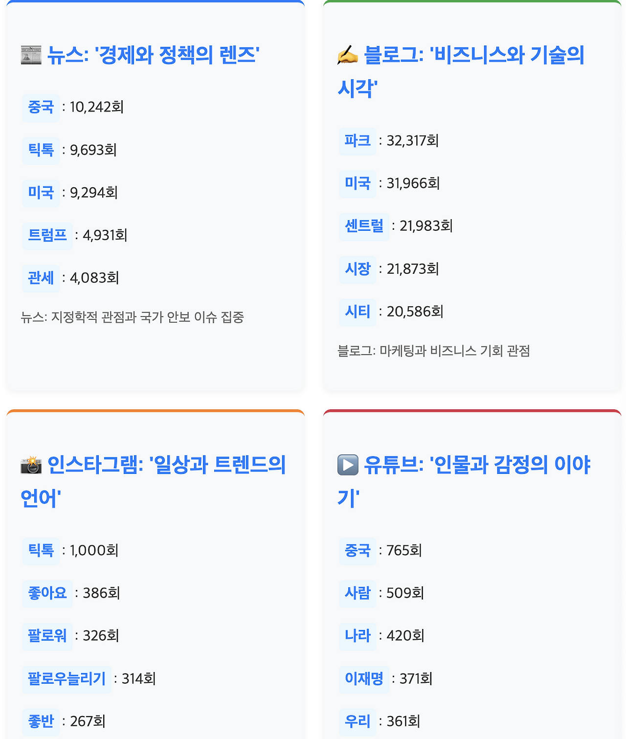 스크린샷 2025-06-25 오전 10.33.56.png