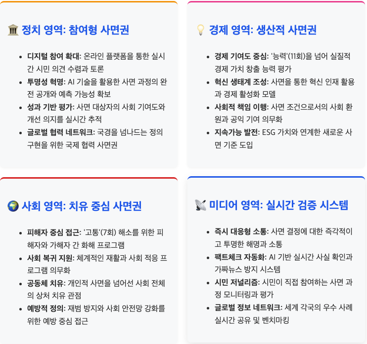 스크린샷 2025-08-24 오후 10.10.23.png