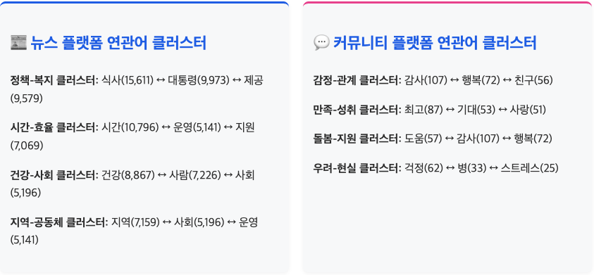 스크린샷 2025-09-15 오후 2.57.40.png