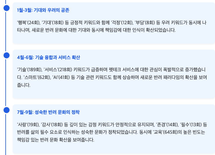 스크린샷 2025-09-22 오후 3.36.24.png