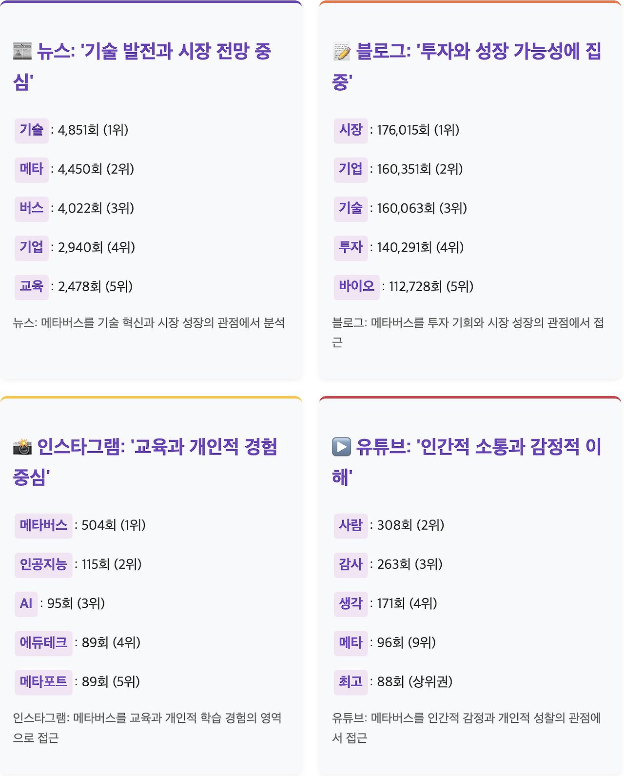 스크린샷 2025-07-21 오후 4.41.24.png