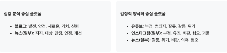 스크린샷 2025-06-14 오전 8.14.13.png