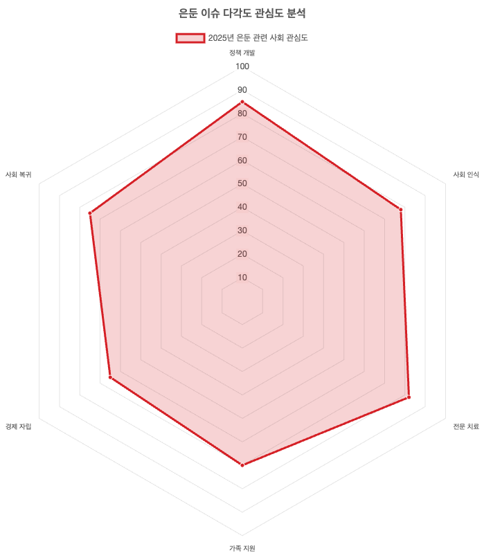 스크린샷 2025-09-22 오후 2.45.14.png