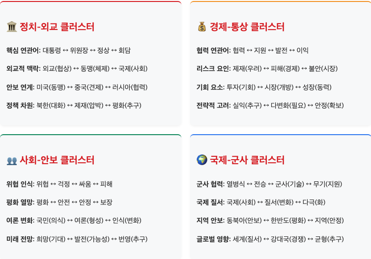 스크린샷 2025-09-15 오전 10.44.27.png