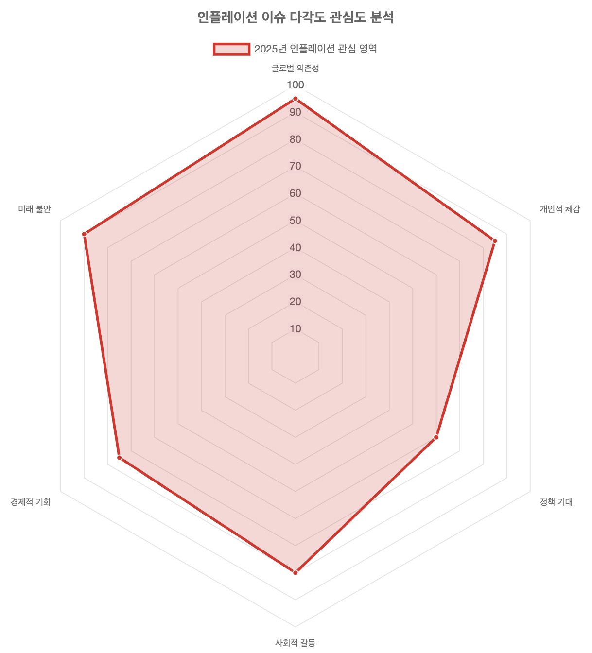 스크린샷 2025-09-09 오후 3.35.19.png