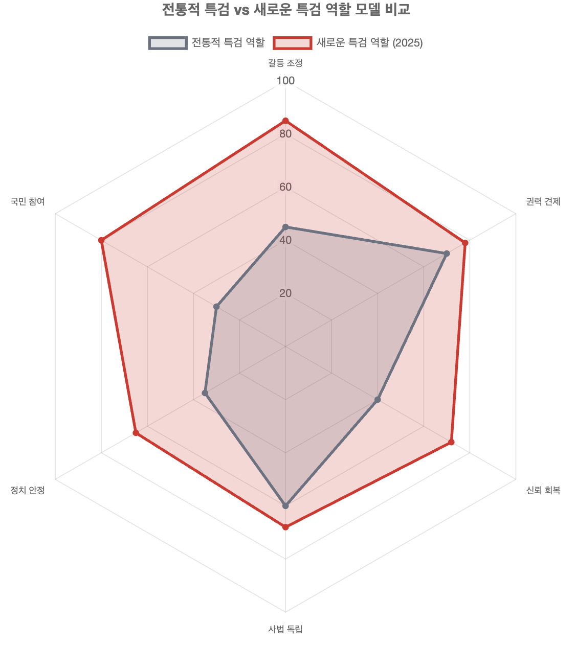 스크린샷 2025-08-25 오후 4.26.57.png