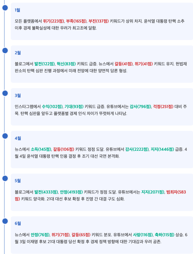 스크린샷 2025-06-14 오후 11.26.55.png
