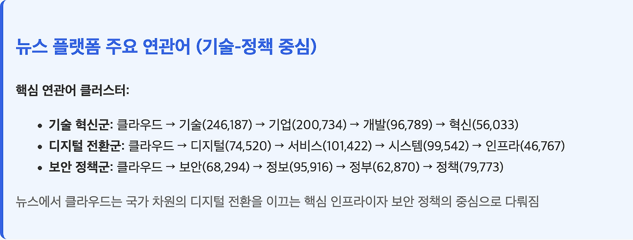 스크린샷 2025-07-23 오전 10.15.19.png