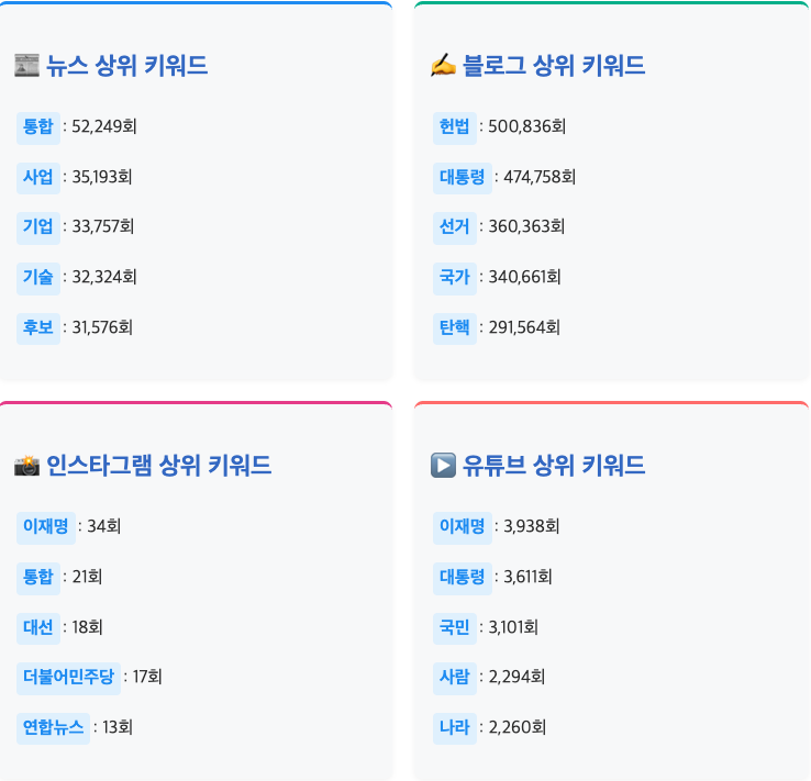 스크린샷 2025-06-17 오후 11.44.37.png