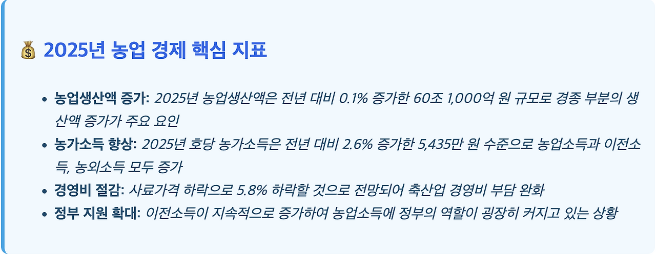 스크린샷 2025-07-29 오후 3.50.31.png