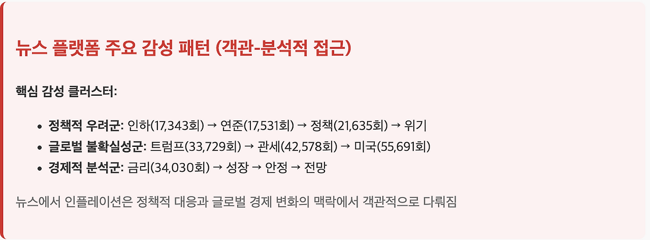 스크린샷 2025-09-09 오후 3.30.26.png