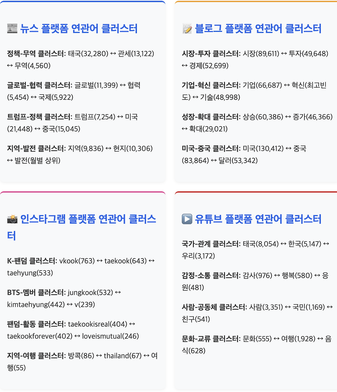 스크린샷 2025-08-11 오전 11.11.37.png