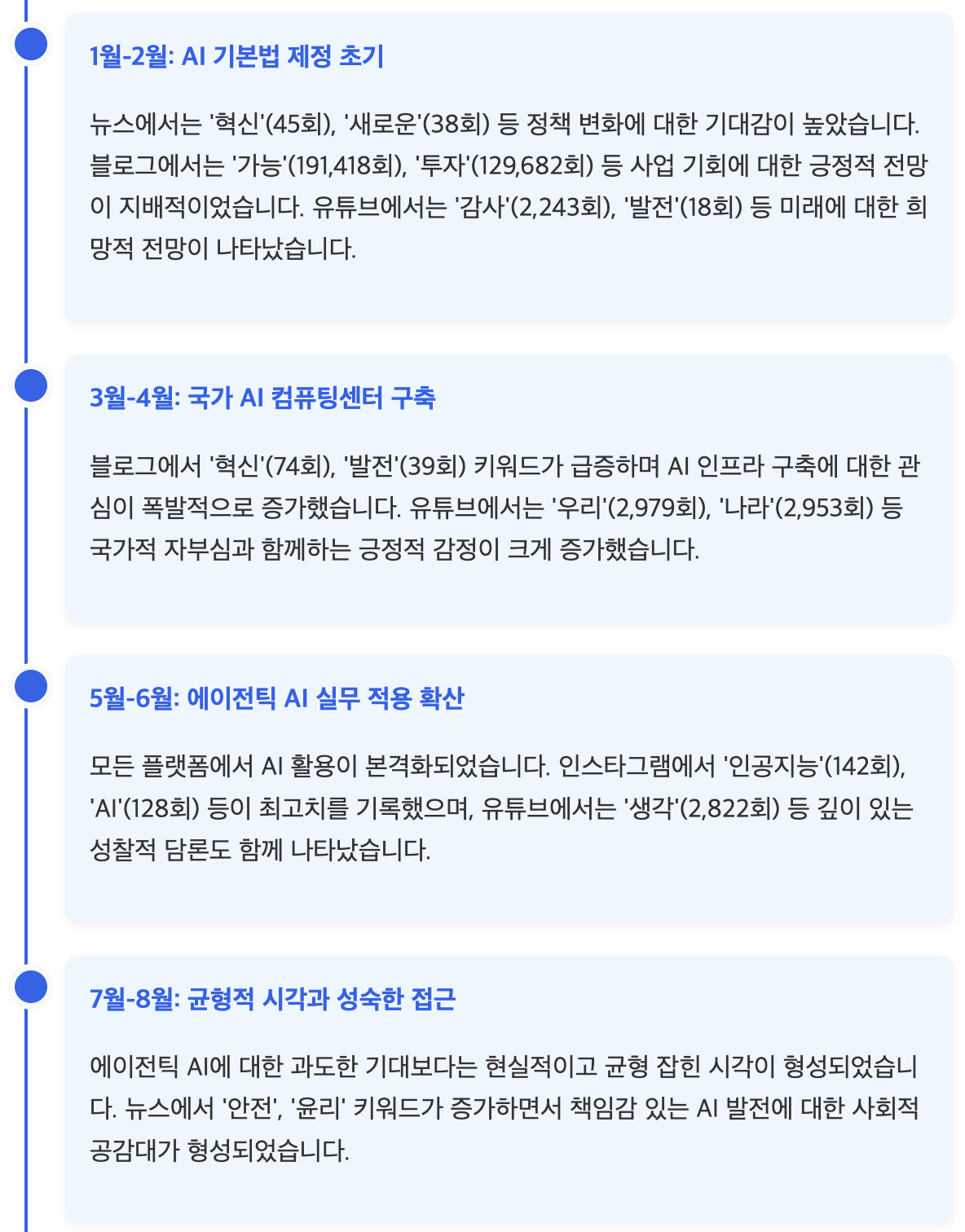 스크린샷 2025-08-04 오전 10.57.49.png