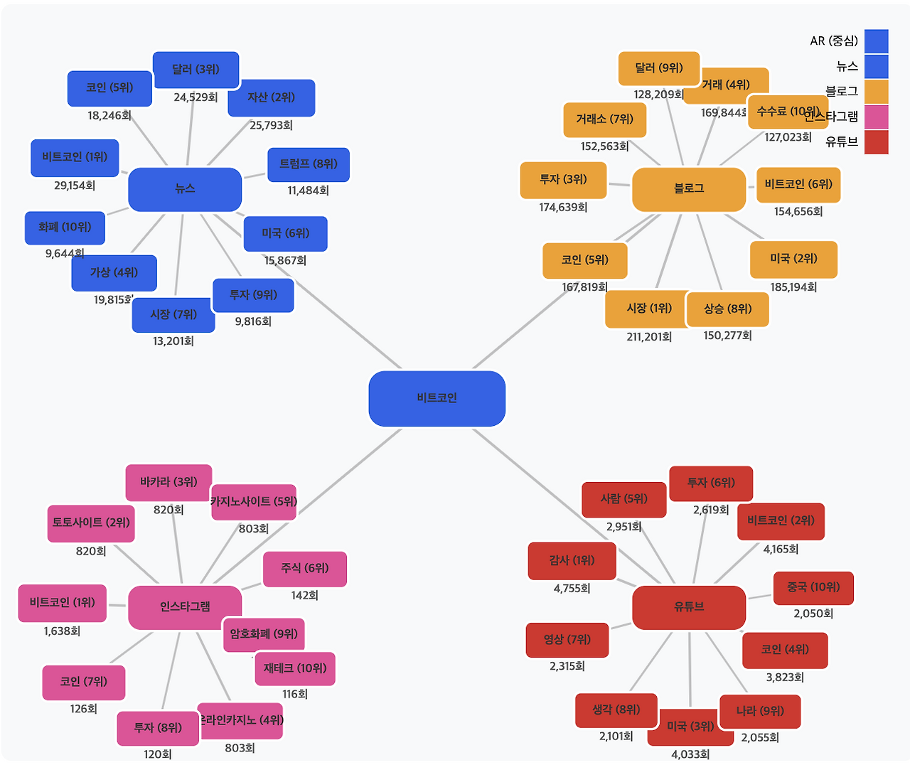 스크린샷 2025-07-28 오후 1.46.36.png