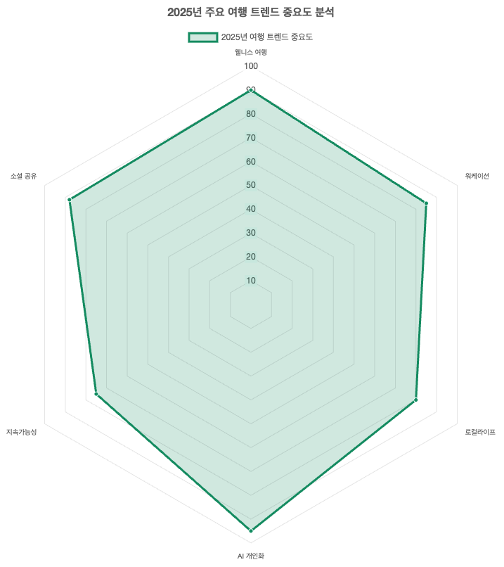 스크린샷 2025-09-15 오후 1.56.20.png