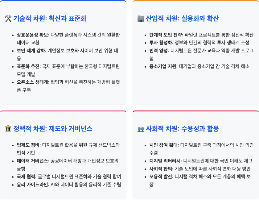 스크린샷 2025-09-22 오전 10.33.17.png