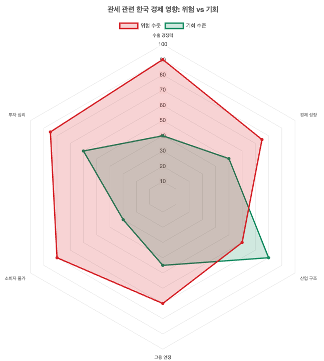 스크린샷 2025-09-09 오전 10.06.13.png