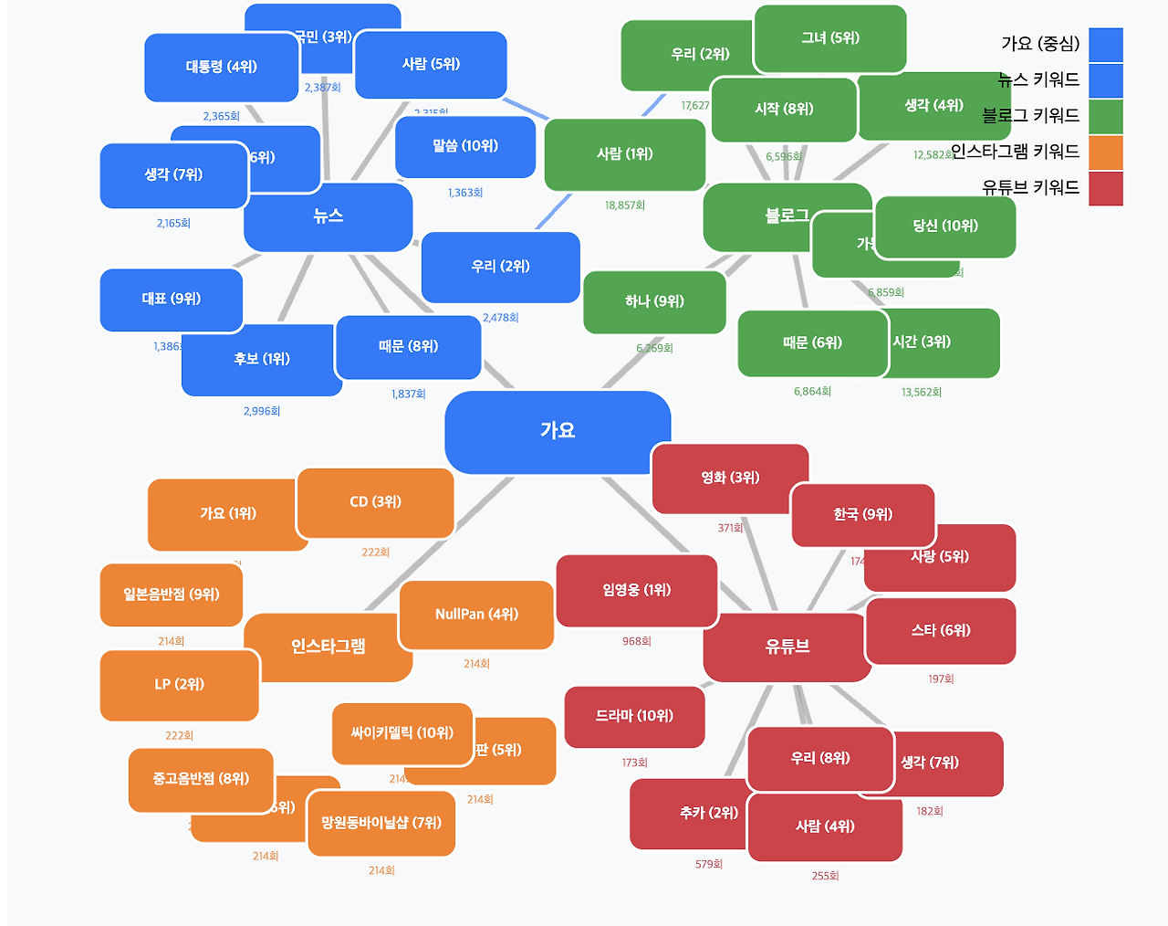 스크린샷 2025-06-30 오전 11.28.25.png