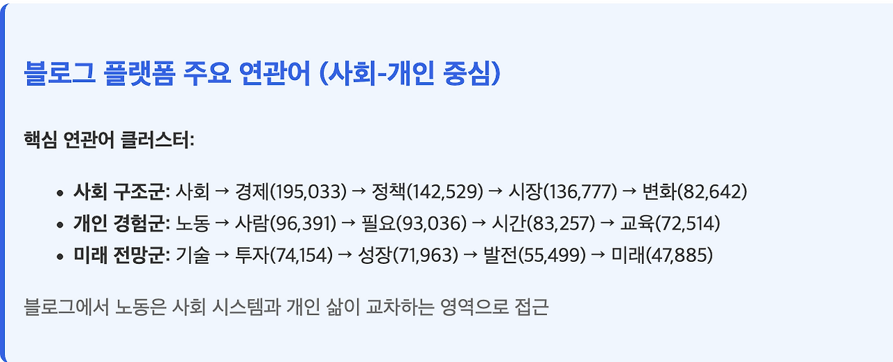 스크린샷 2025-07-29 오후 2.45.52.png