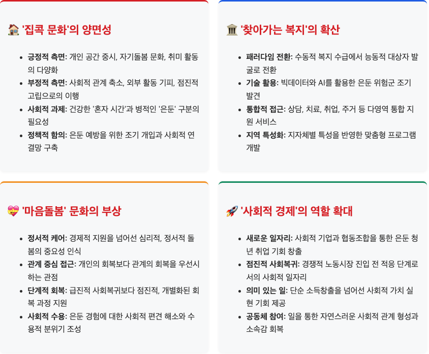 스크린샷 2025-09-22 오후 2.44.22.png