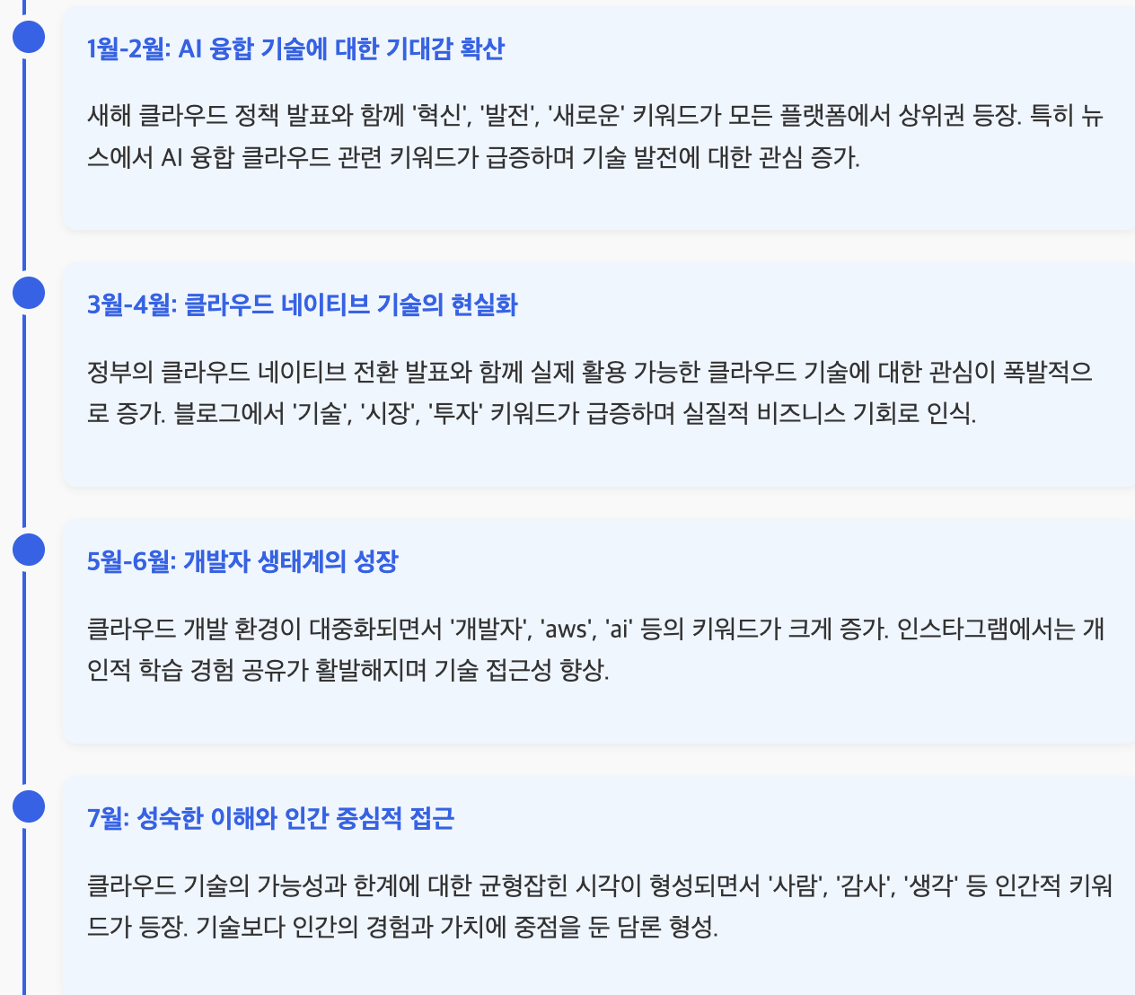 스크린샷 2025-07-23 오전 10.13.22.png