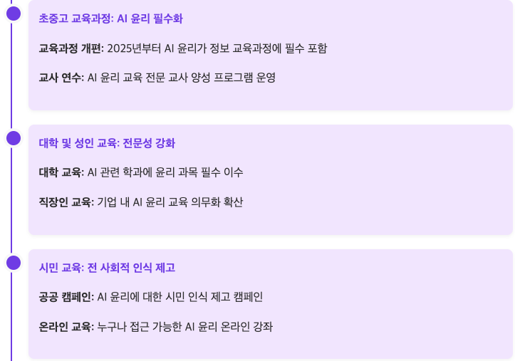 스크린샷 2025-09-22 오후 1.05.51.png