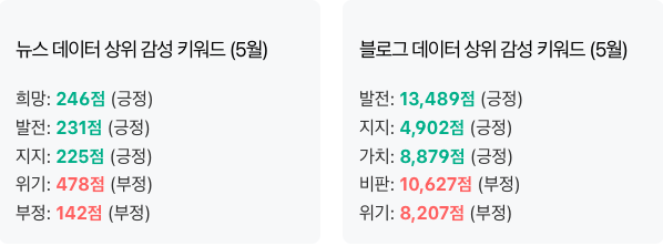 스크린샷 2025-06-03 오전 12.33.15.png