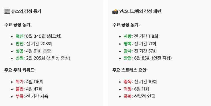 스크린샷 2025-07-04 오전 3.24.50.png