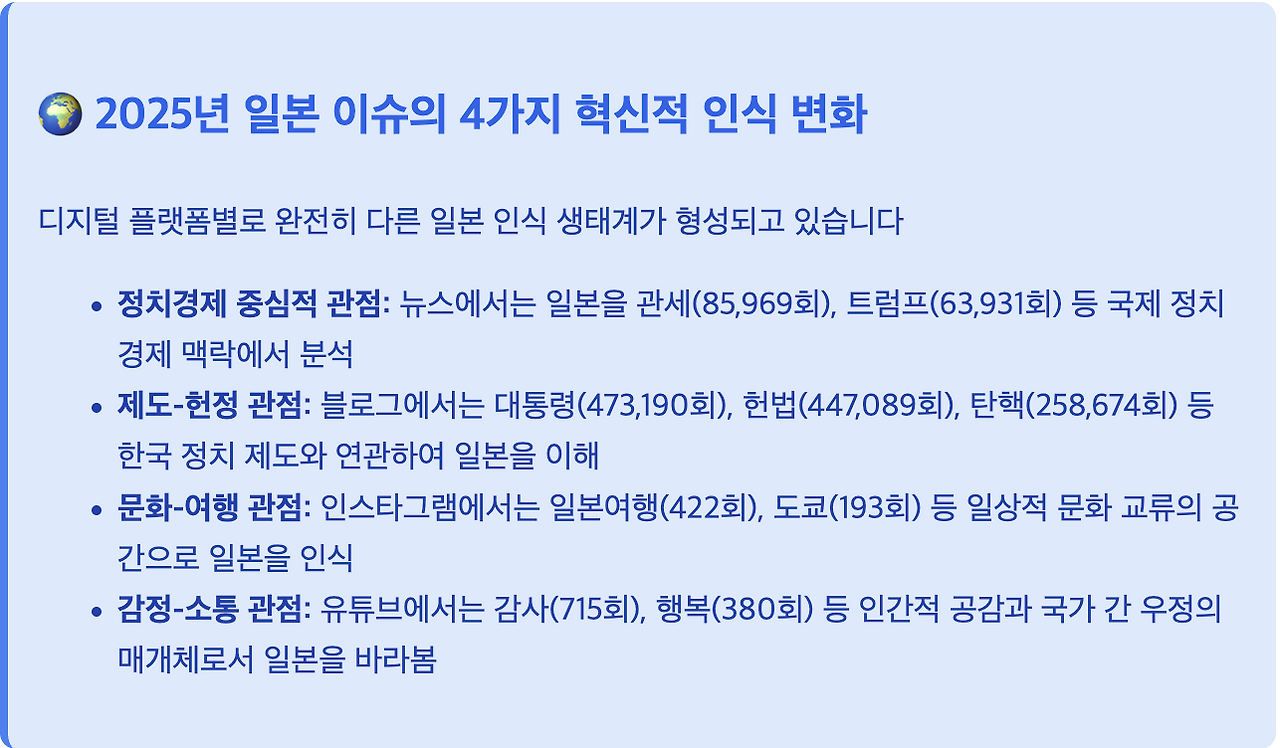 스크린샷 2025-08-11 오전 10.22.59.png