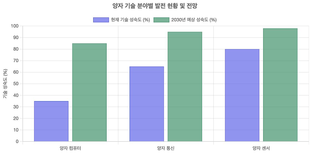 스크린샷 2025-08-20 오후 3.44.40.png
