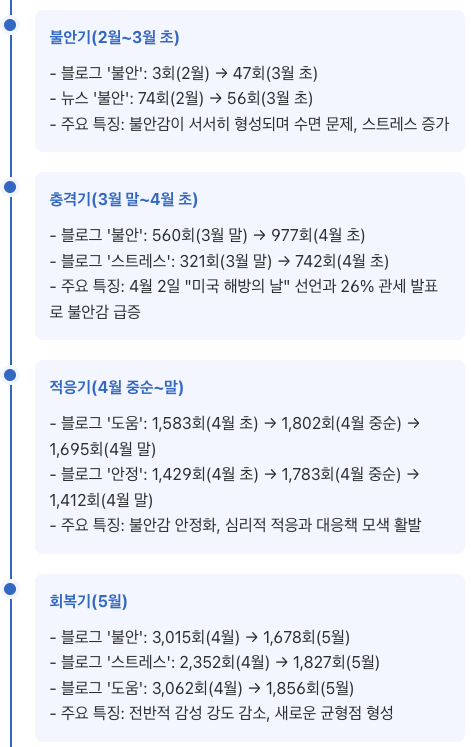 스크린샷 2025-05-31 오후 9.04.01.png