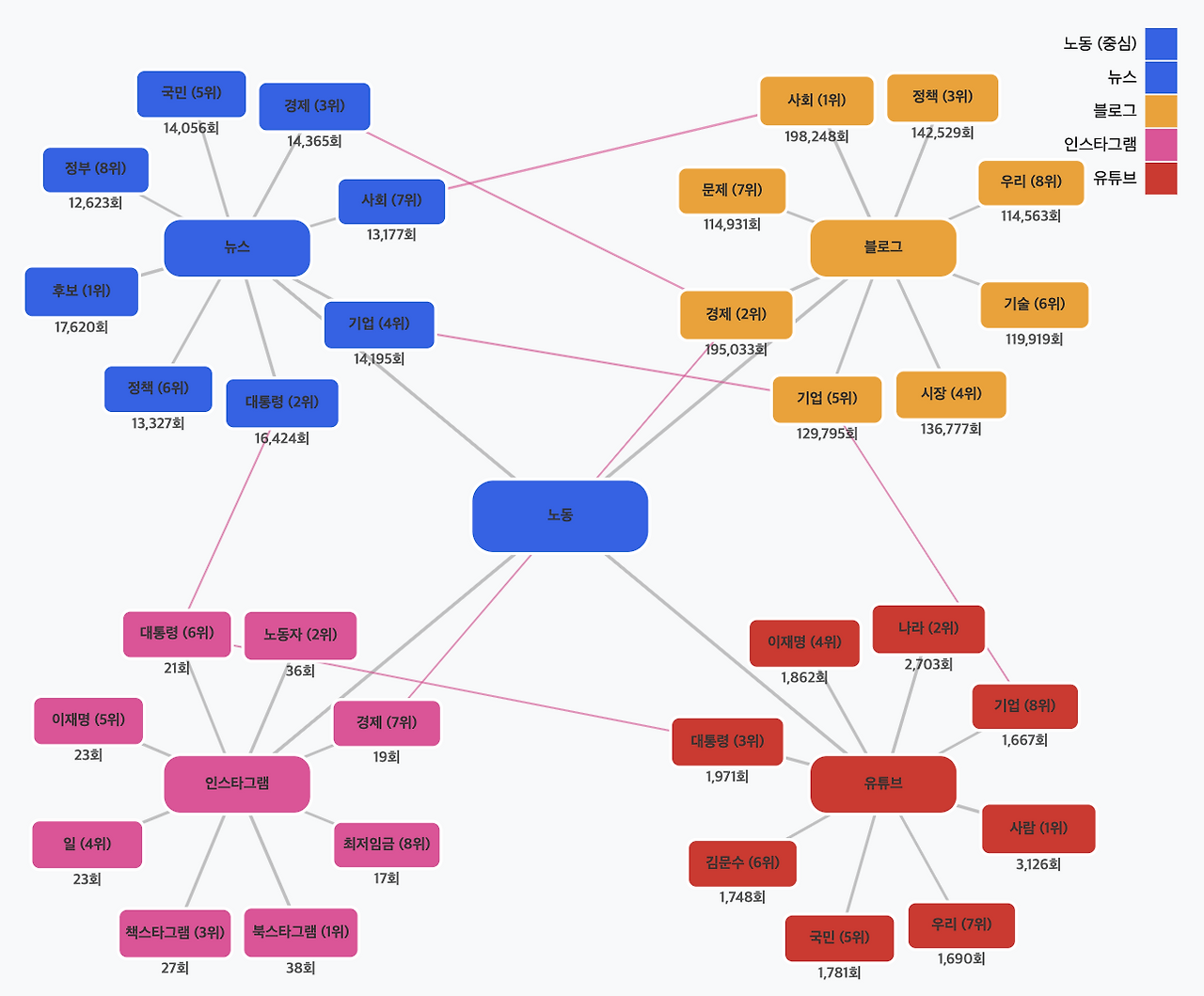스크린샷 2025-07-29 오후 2.44.43.png