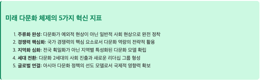 스크린샷 2025-09-08 오후 5.46.26.png