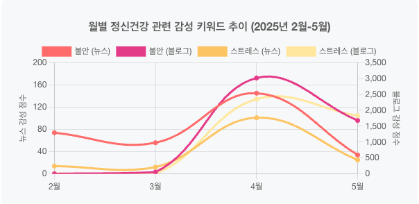 스크린샷 2025-05-31 오후 8.58.03.png