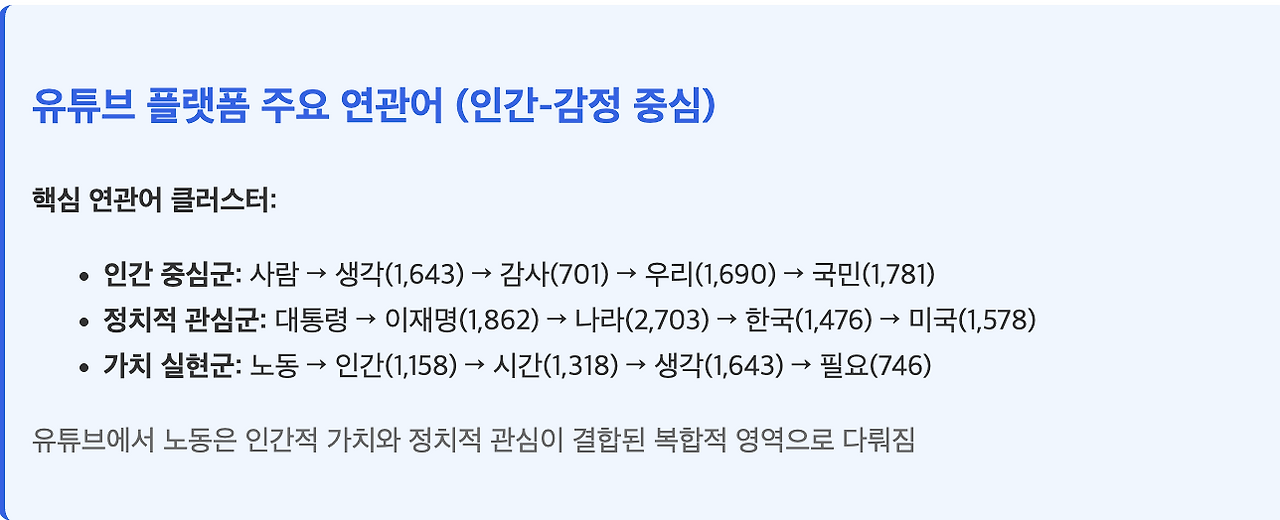 스크린샷 2025-07-29 오후 2.46.05.png