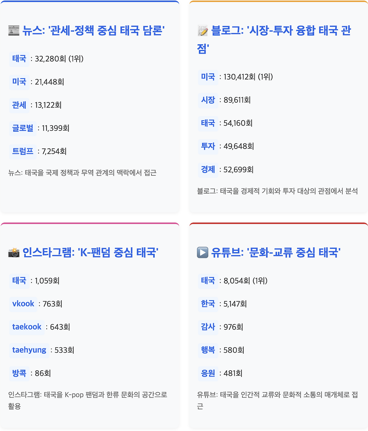 스크린샷 2025-08-11 오전 11.08.01.png